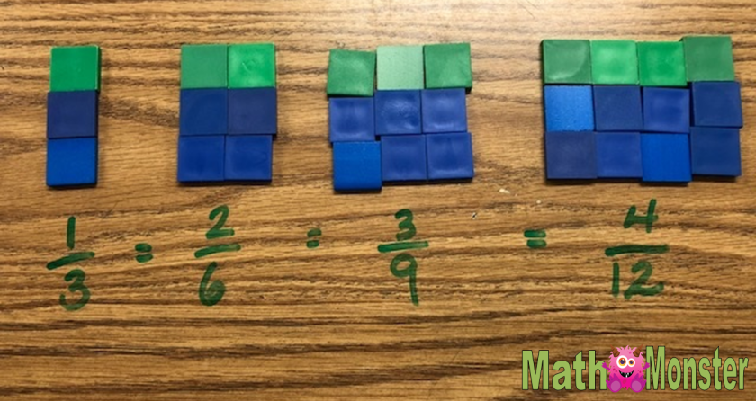 tile fractions